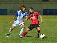 Nhận định, soi kèo Sabah Baku vs Gabala, 22h15 ngày 10/3: Cẩn trọng tối đa