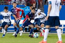 Nhận định, soi kèo Dallas vs Vancouver Whitecaps, 7h30 ngày 14/5: Tin vào khách