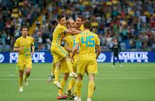 Nhận định, soi kèo Kaisar Kyzylorda vs Astana, 21h00 ngày 16/3: Vóc dáng ứng viên vô địch