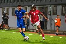 Nhận định, soi kèo U21 Hy Lạp vs U21 Malta, 23h00 ngày 27/3: Quá khác biệt