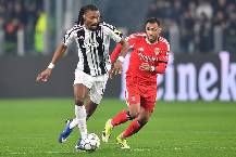Nhận định, soi kèo AS Monaco vs Juventus, 3h00 ngày 29/1: Chủ nhà gặp khó