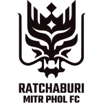 Logo Ratchaburi